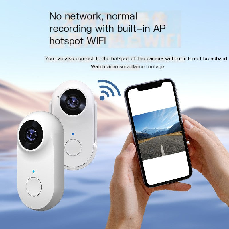 mini camera
