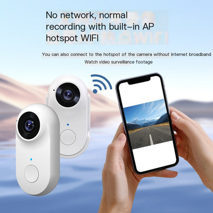 mini camera